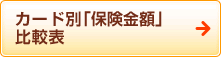 カード別「保険金額」比較表