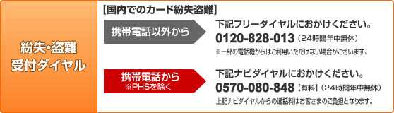 �����E�����t�_�C�����y�����ł̃J�[�h��������z0120-828-013�i24���� �N�����x�j �y�C�O�ł̃J�[�h��������z�m�����n81�i���ԍ��j�j-11-290-3362�i24���� �N�����x�j