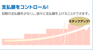 �x���z���R���g���[���I