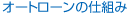 オートローンの仕組み
