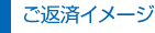 ご返済イメージ