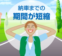 �[�Ԃ܂ł̊��Ԃ��Z�k