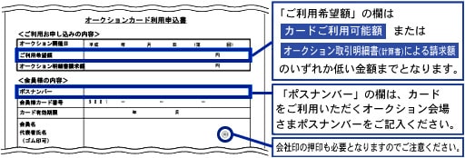 「ご利用希望額」の欄はカードご利用可能額またはオークション取引明細書（計算書）による請求額のいずれか低い金額までとなります。「ポスナンバー」の欄は、カードをご利用いただくオークション会場さまポスナンバーをご記入ください。会社印の押印も必要となりますのでご注意ください。