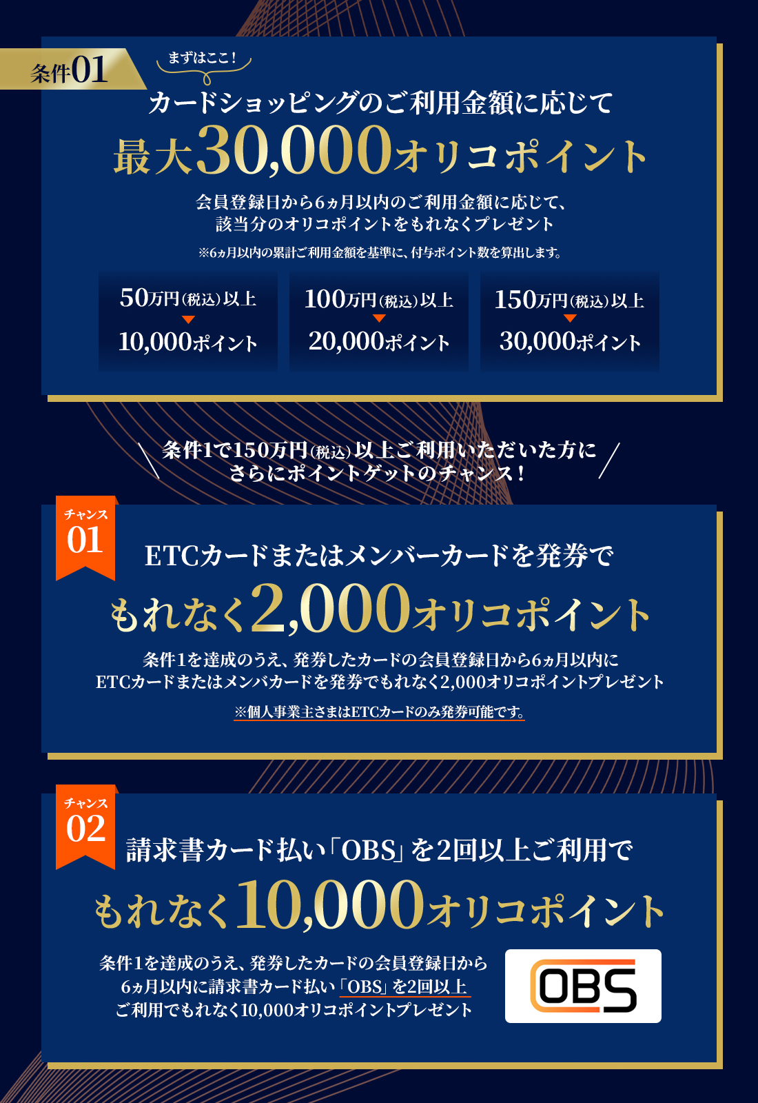 まずはここ! 条件1 カードショッピングのご利用金額に応じて最大30,000オリコポイント 会員登録日から6ヵ月以内のご利用金額に応じて、該当分のオリコポイントをもれなくプレゼント ※6ヵ月以内の累計ご利用金額を基準に、付与ポイント数を算出します。 50万円(税込)以上は10,000ポイント 100万円(税込)以上は20,000ポイント 150万円(税込)以上は30,000ポイント 条件1で150万円(税込)以上ご利用いただいた方にさらにポイントゲットのチャンス! チャンス01 ETCカードまたはメンバーカードを発券でもれなく2,000オリコポイント 条件1を達成のうえ、発券したカードの会員登録日から6ヵ月以内にETCカードまたはメンバカードを発券でもれなく2,000オリコポイントプレゼント ※個人事業主さまはETCカードのみ発券可能です。 チャンス02 請求書カード払い「OBS」を2回以上ご利用でもれなく10,000オリコポイント 条件1を達成のうえ、発券したカードの会員登録日から6ヵ月以内に請求書カード払い「OBS」を2回以上ご利用でもれなく10,000オリコポイントプレゼント