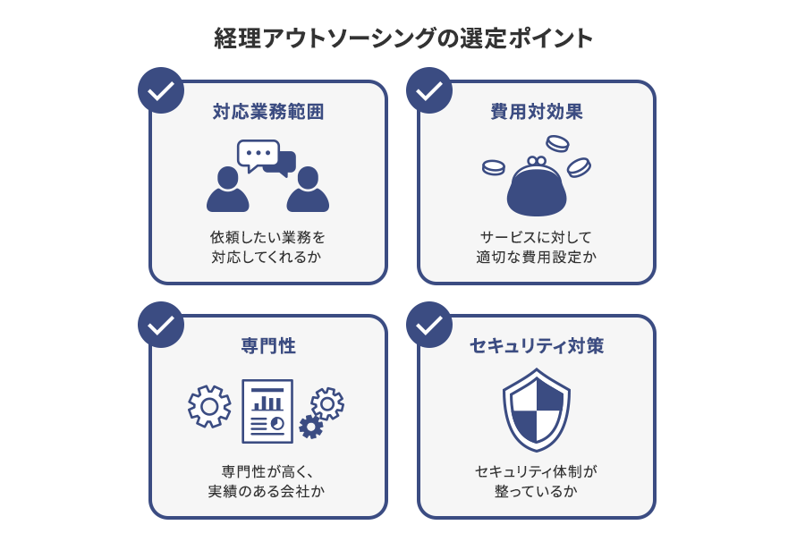経理アウトソーシングの選定ポイント