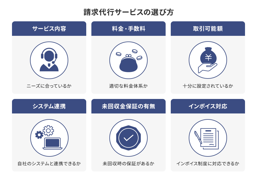 請求代行サービスの選び方