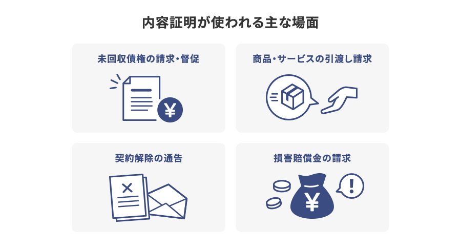 内容証明が使われる4つの場面