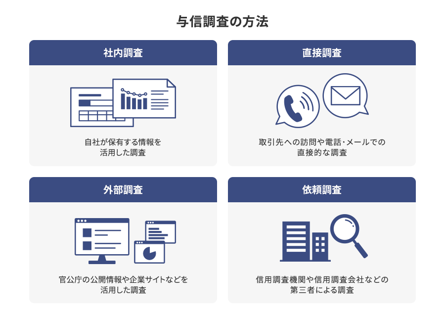 与信調査の4つの方法