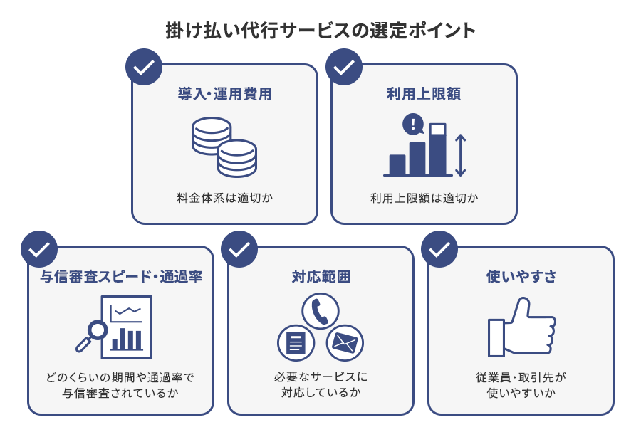 掛け払い代行サービスの5つの選定ポイント