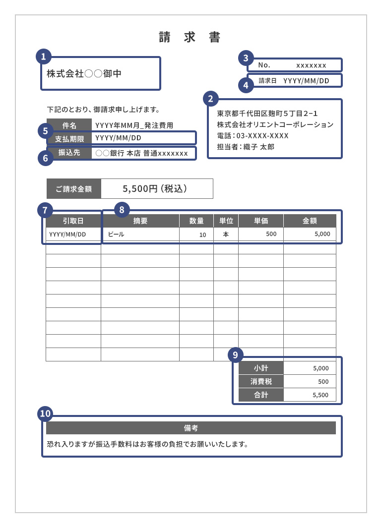 必要な項目が記載された請求書の画像