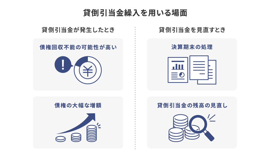 貸倒引当金繰入を用いる場面