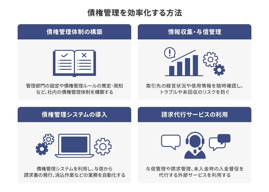 債権管理を効率化する方法
