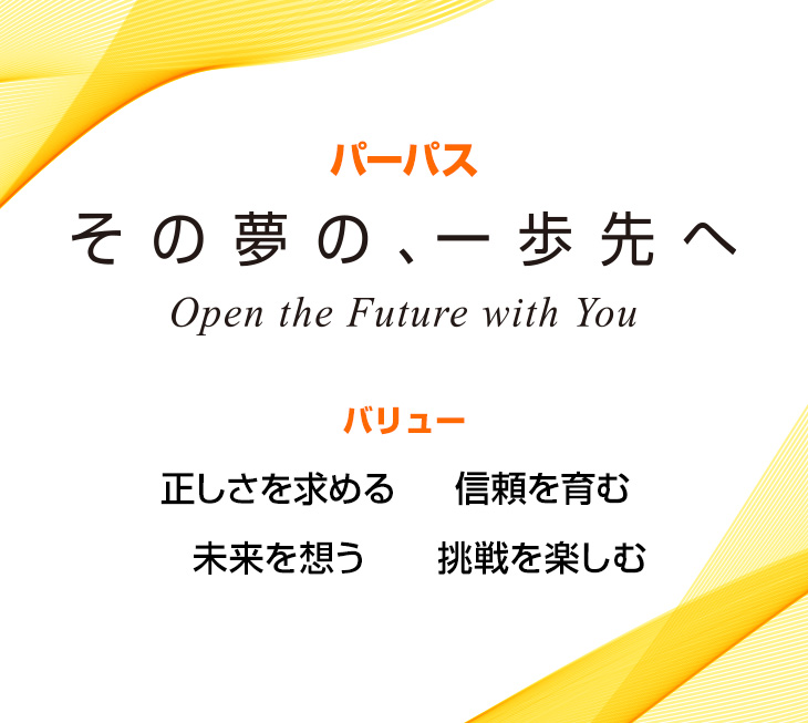 p[pX̖́Aց`Open the Future with You`o[߂Mޖzy