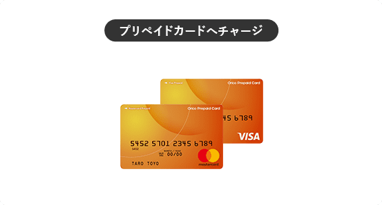 プリペイドカードへチャージ オリコプリペイドカード（mastercard、Visa）