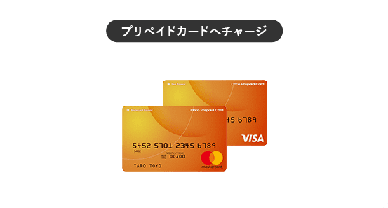 公共料金をカード決済にしよう キャンペーン クレジットカードのオリコカード
