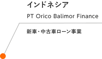 インドネシア PT Orico Balimor Finance 新車・中古車ローン事業