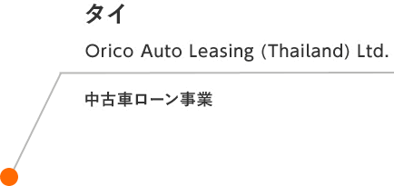 タイ Orico Auto Leasing （Thailand） Ltd. 中古車ローン事業