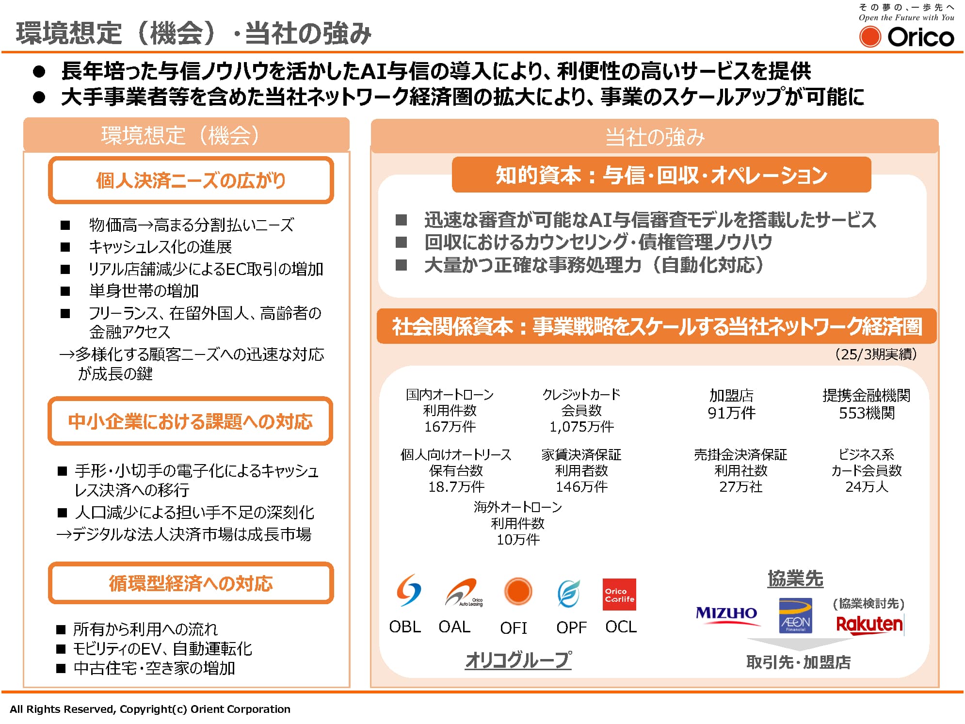 環境想定(機会)・当社の強み