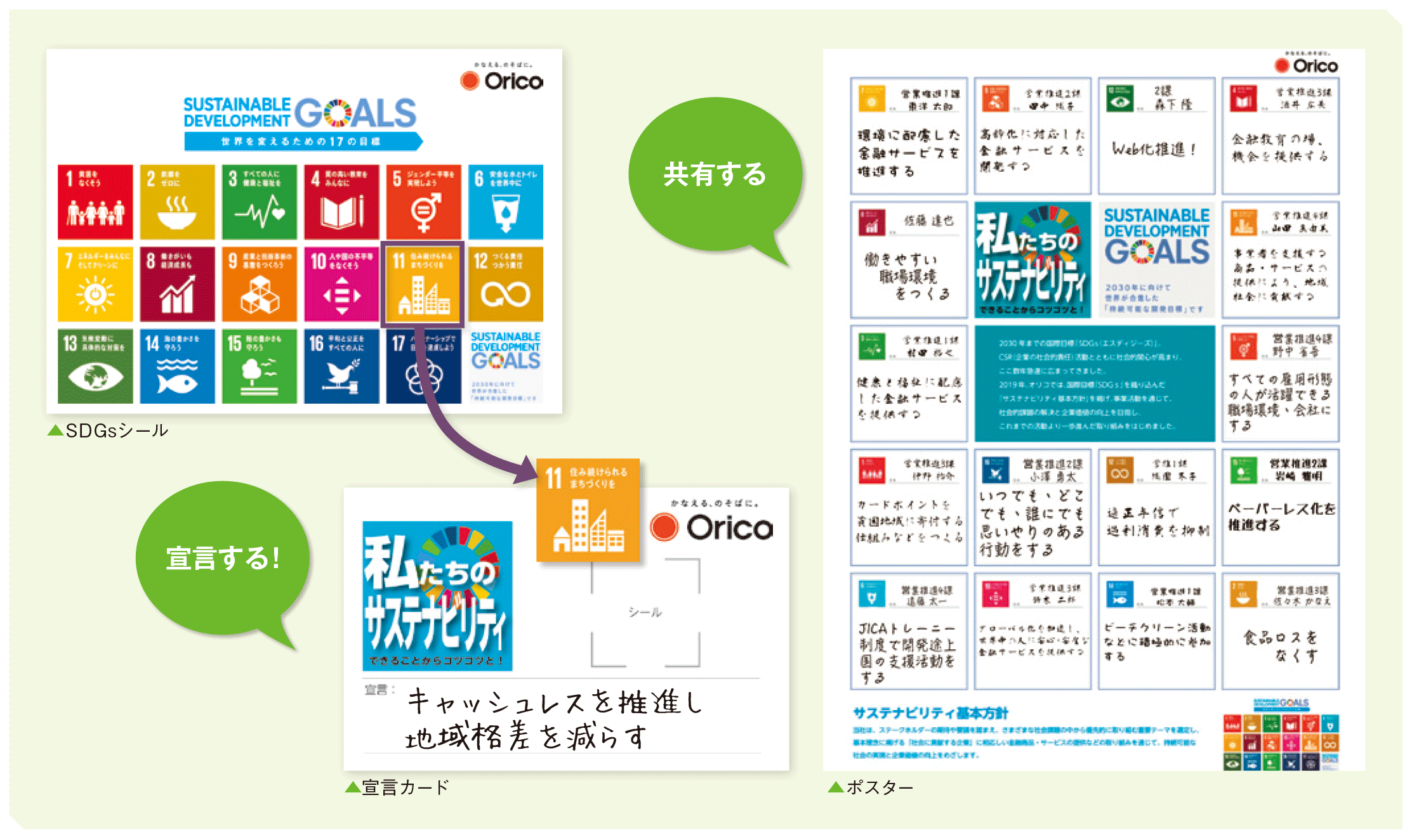 取り組み sdgs