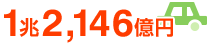 6,026億円