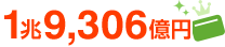 9,302億円