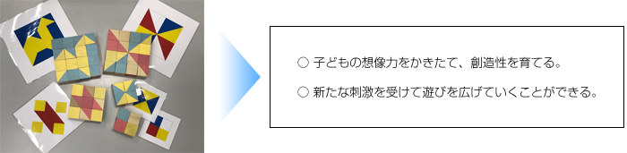 ○子どもの想像力をかきたて、創造性を育てる。○新たな刺激を受けて遊びを広げていくことができる。