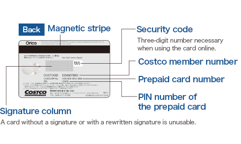 [Back] Magnetic stripe, Signature column:A card without a signature or with a rewritten signature is unusable., PIN number of the prepaid card, Prepaid card number, Costco member number, Security code:Three-digit number necessary when using the card online.