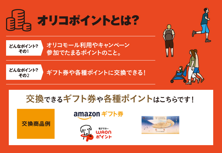 オリコポイントとは？ どんなポイント？ その1 オリコモール利用やキャンペーン参加でたまるポイント どんなポイント？ その2 ギフト券や各種ポイントに交換できる！ 交換できるギフト券や各種ポイントはこちらです！ 交換商品例：WAONポイント Amazonギフトカード UCギフトカード