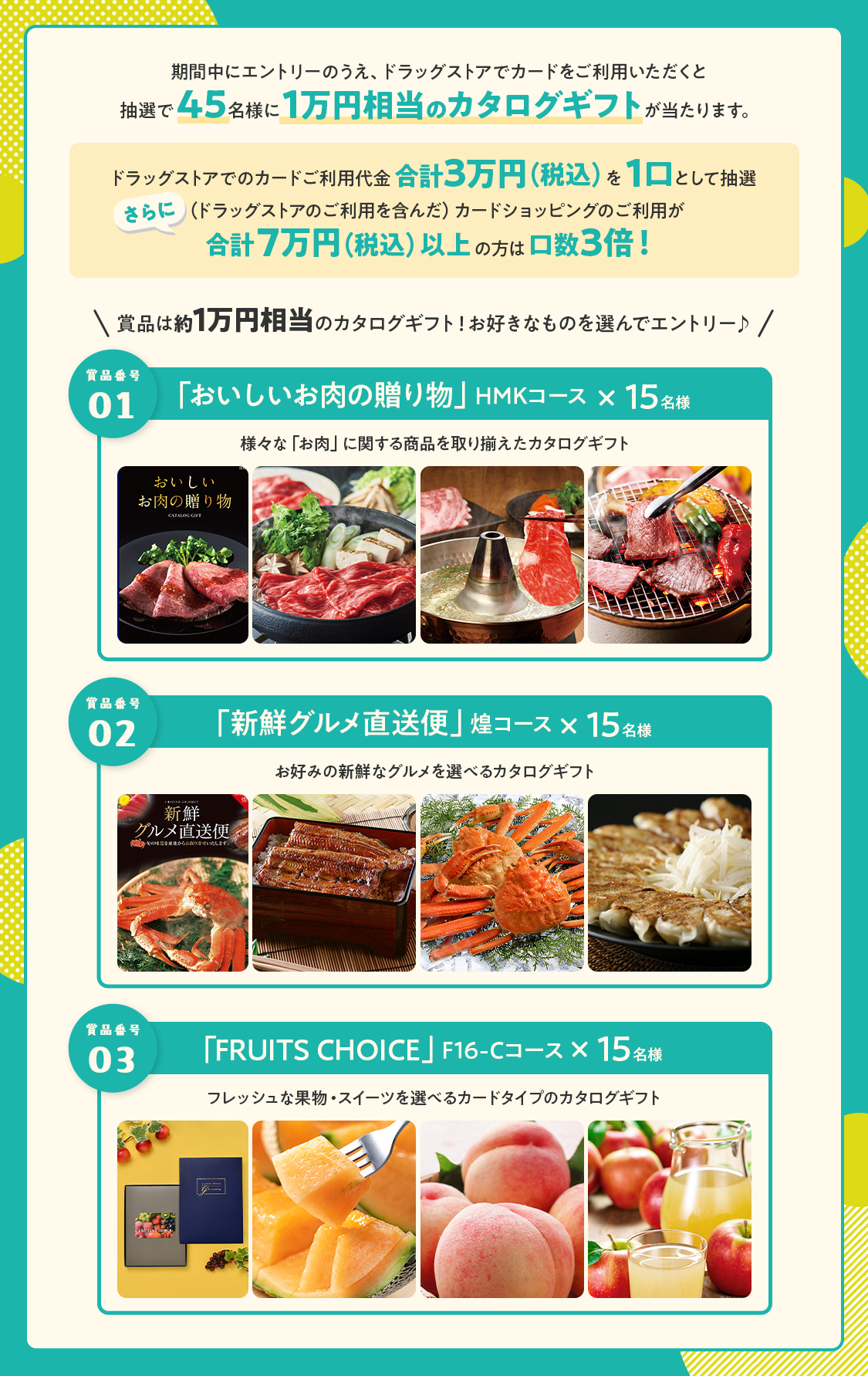 期間中にエントリーのうえ、ドラッグストアでカードをご利用いただくと抽選で45名様に1万円相当のカタログギフトが当たります。ドラッグストアでのカードご利用代金合計3万円(税込)を1口として抽選 さらに（ドラッグストアのご利用を含んだ）カードショッピングのご利用が合計7万円（税込）以上の方は口数3倍！賞品は約1万円相当のカタログギフト！お好きなものを選んでエントリー♪ 賞品番号01「おいしいお肉の贈り物」HMKコース×15名様 様々な「お肉」に関する商品を取り揃えたカタログギフト 賞品番号02「新鮮グルメ直送便」煌コース×15名様 お好みの新鮮なグルメを選べるカタログギフト 賞品番号03「FRUITSCHOICE」F16-Cコース×15名様 フレッシュな果物・スイーツを選べるカードタイプのカタログギフト