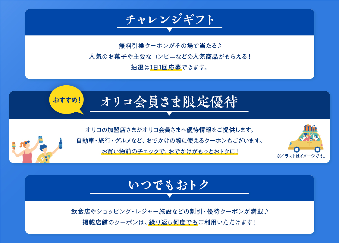 チャレンジギフト：無料引換クーポンがその場で当たる♪ 人気のお菓子や主要なコンビニなどの人気商品がもらえる！抽選は1日1回応募できます。 おすすめ！オリコ会員さま限定優待：オリコの加盟店さまがオリコ会員さまへ優待情報をご提供します。自動車・旅行・グルメなど、おでかけの際に使えるクーポンもございます。お買い物前のチェックで、おでかけがもっとおトクに！※イラストはイメージです。 いつでもおトク：飲食店やショッピング・レジャー施設などの割引・優待クーポンが満載♪掲載店舗のクーポンは、繰り返し何度でもご利用⁮いただけます！