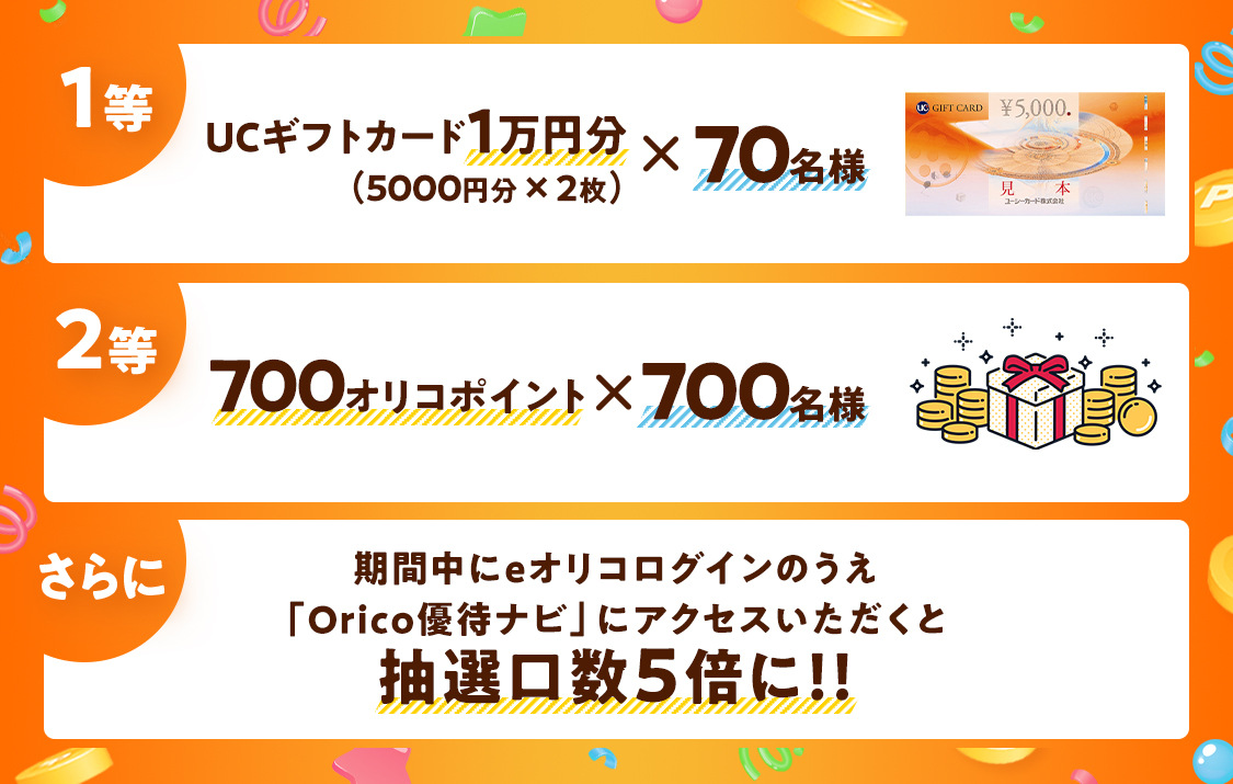 1等UCギフトカード1万円分（5000円分×2枚）70名様 2等700オリコポイント700名様 さらに期間中にeオリコログインのうえ「オリコ優待ナビ」にアクセスいただくと抽選口数5倍に！！