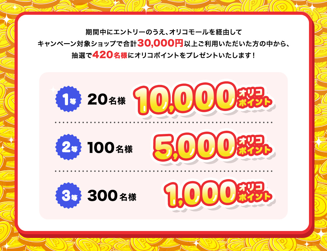 期間中にエントリーのうえ、オリコモールを経由してキャンペーン対象ショップで合計30,000円以上ご利用いただいた方の中から、抽選で420名様にオリコポイントをプレゼントいたします！ 1等 20名様 10,000オリコポイント 2等 100名様 5,000オリコポイント 3等 300名様 1,000オリコポイント