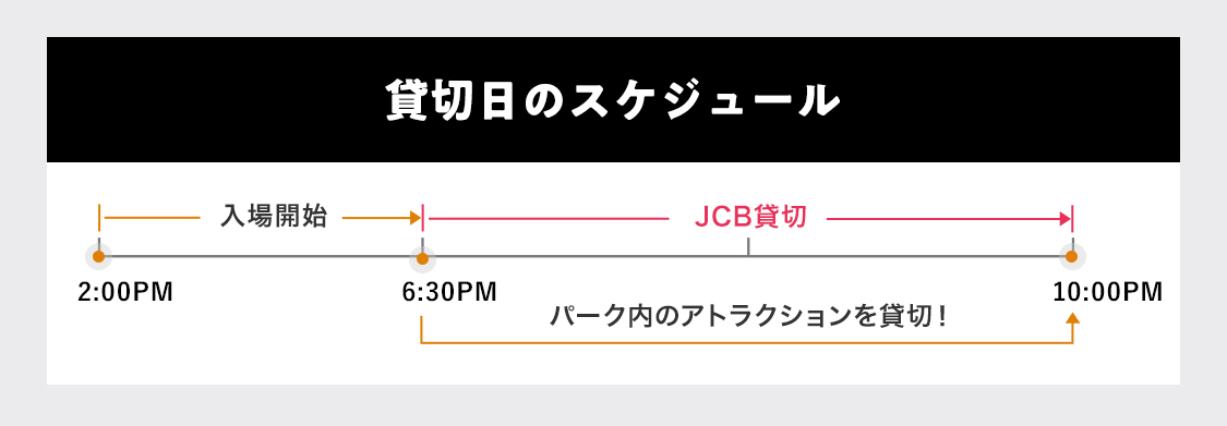 貸切日のスケジュール 2:00PM～6:30PM 入場開始 6:30PM～10:00PM JCB貸切 パーク内のアトラクションを貸切！