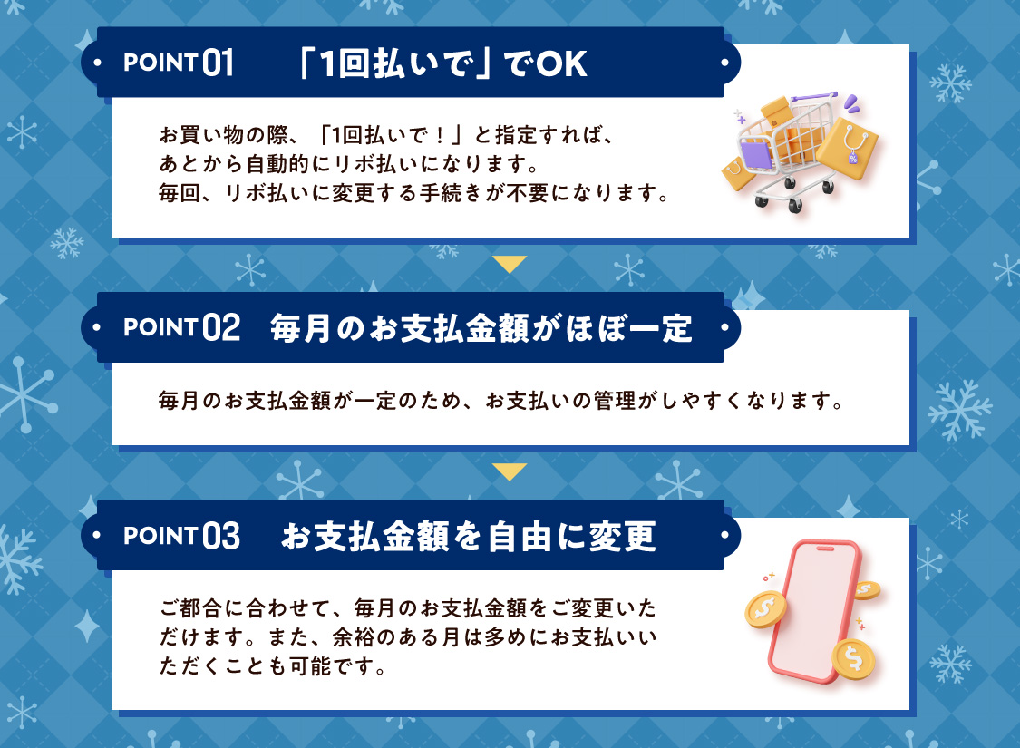 POINT01 「1回払いで」でOK お買い物の際、「1回払いで！」と指定すれば、あとから自動的にリボ払いになります。毎回、リボ払いに変更する手続きが不要になります。 POINT02 毎月のお支払金額がほぼ一定 毎月のお支払金額が一定のため、お支払いの管理がしやすくなります。 POINT03 お支払金額を自由に変更 ご都合に合わせて、毎月のお支払金額をご変更いただけます。また、余裕のある月は多めにお支払いいただくことも可能です。