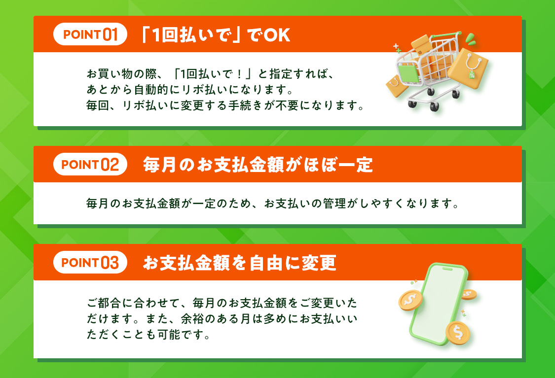 POINT01 「1回払いで」でOK お買い物の際、「1回払いで！」と指定すれば、あとから自動的にリボ払いになります。毎回、リボ払いに変更する手続きが不要になります。 POINT02 毎月のお支払金額がほぼ一定 毎月のお支払金額が一定のため、お支払いの管理がしやすくなります。 POINT03 お支払金額を自由に変更 ご都合に合わせて、毎月のお支払金額をご変更いただけます。また、余裕のある月は多めにお支払いいただくことも可能です。 