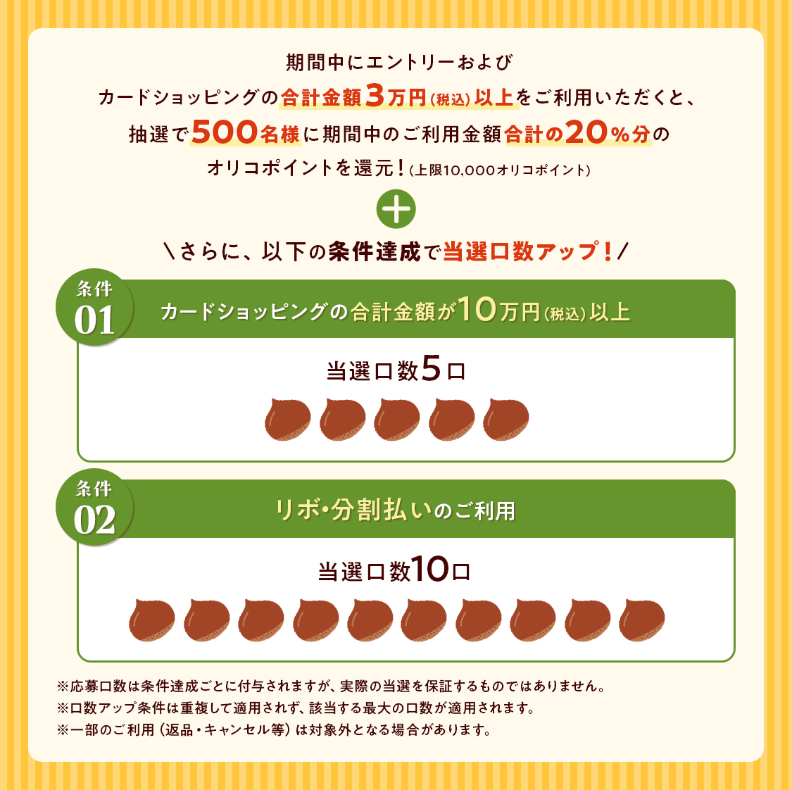 
    期間中にエントリーおよびカードショッピングの合計金額3万円（税込）以上をご利用いただくと、抽選で500名様に期間中のご利用金額合計の20％分のオリコポイントを還元！（上限10,000オリコポイント） さらに、以下の条件達成で当選口数アップ！ 条件01 カードショッピングの合計金額が10万円（税込）以上 当選口数5口 条件02 リボ・分割払いのご利用 当選口数10口 ※応募口数は条件達成ごとに付与されますが、実際の当選を保証するものではありません。 ※口数アップ条件は重複して適用されず、該当する最大の口数が適用されます。 ※一部のご利用（返品・キャンセル等）は対象外となる場合があります。