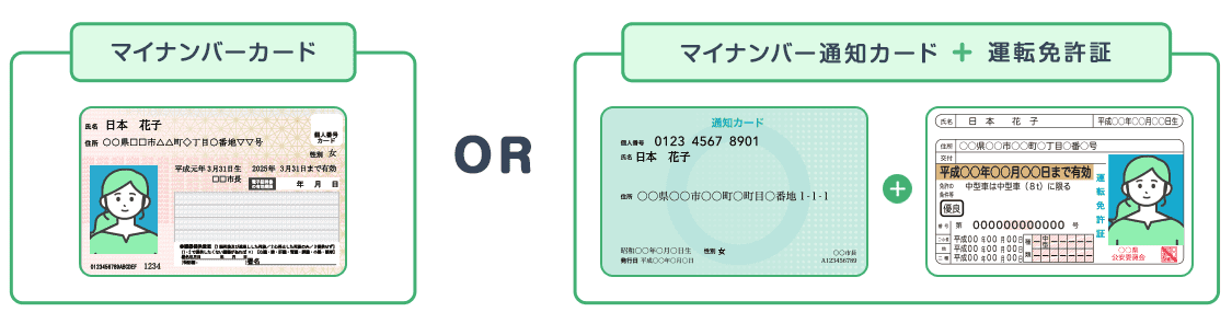 マイナンバーカードORマイナンバー通知カード+運転免許証
