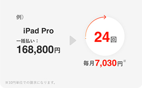 例：iPad Pro 一括払い：168,800円 → 24回 毎月7,030円 ※10円単位での請求になります。