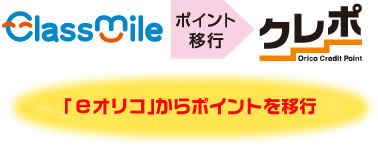 「eオリコアプリ」からポイントを移行