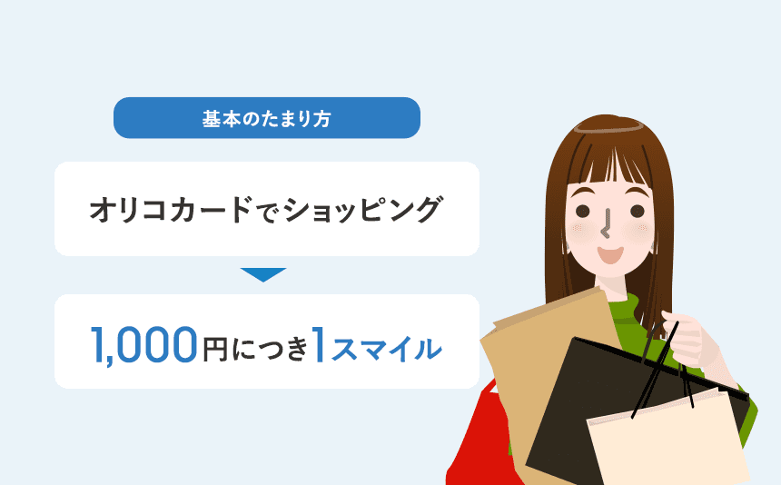 基本のたまり方 オリコカードでショッピング 1,000円：1スマイル