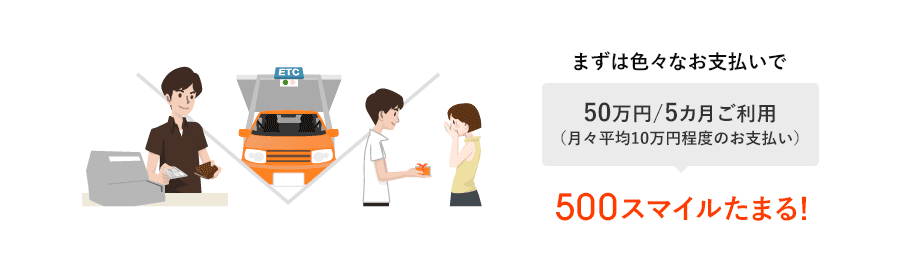 まずは色々なお支払いで 50万円/5ヵ月 ご利用で500スマイルたまる！