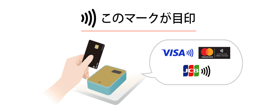 ID (クレジット決済サービス)