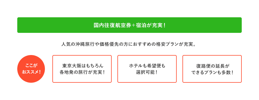 国内往復航空券＋宿泊が充実！人気の沖縄旅行や価格優先の方におすすめの格安プランが充実。ここがおススメ！ 東京大阪はもちろん各地発の旅行が充実！ ホテルも希望便も選択可能！ 復路便の延長ができるプランも多数！