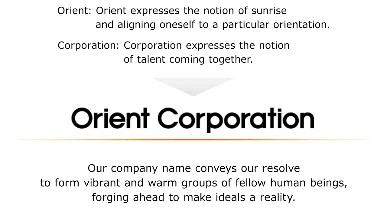 164 Orient:日の出、めざす方向を表しています Corporation:人材の集まりを意味しています 理想の現実に向かって進む、活気と温かみのある人間集団に徹するという決意を意味しています Orient: Orient expresses the notion of sunrise and aligning oneself to a particular orientation. Corporation: Corporation expresses the notion of talent coming together. Our company name conveys our resolve to form vibrant and warm groups of fellow human beings, forging ahead to make ideals a reality.