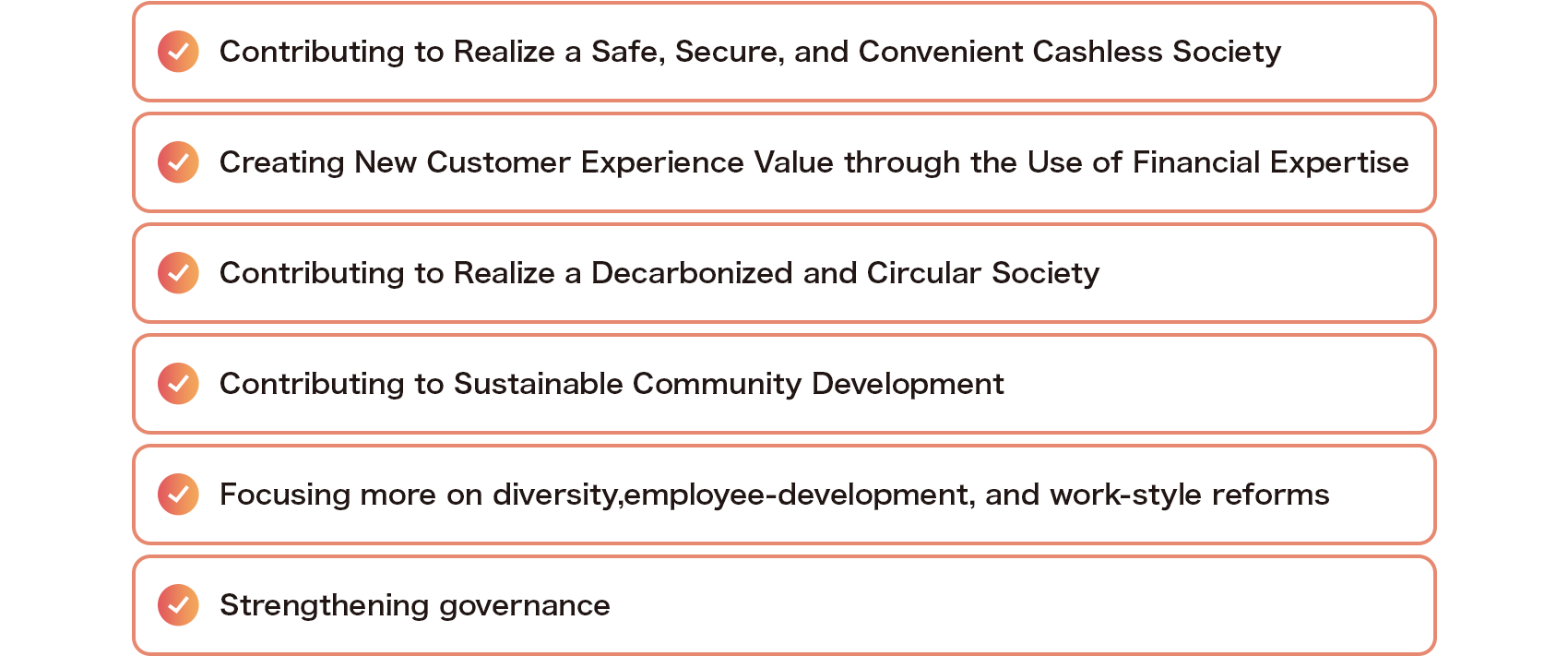 Contributing to Realize a Safe, Secure, and Convenient Cashless Society. Creating New Customer Experience Value through the Use of Financial Expertise. Contributing to Realize a Decarbonized and Circular Society. Contributing to Sustainable Community Development. Focusing more on diversity, employee-development, and work-style reforms. Strengthening governance.