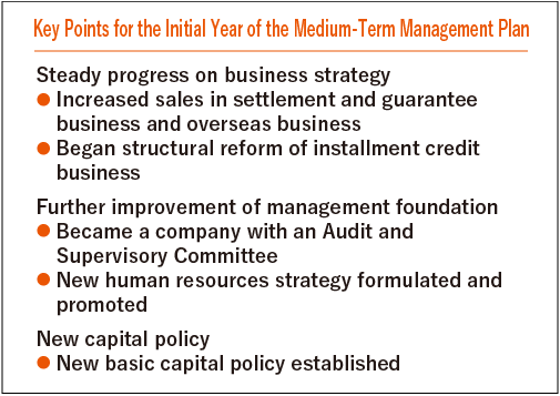 Key Points for the Initial Year of the Medium-Term Management Plan. Steady progress on business strategy, Increased sales in settlement and guarantee business and overseas business. Began structural reform of installment credit business. / Further improvement of management foundation, Became a company with an Audit and Supervisory Committee. New human resources strategy formulated and promoted. / New capital policy, New basic capital policy established.