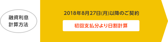 yZvZ@z2018N827ijȍ~̂_́AxvZ