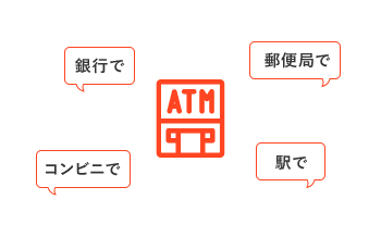 銀行で 郵便局で コンビニで 駅で