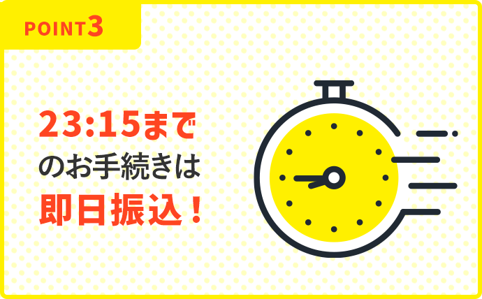 point3 23:15までのお手続きは即日振込！