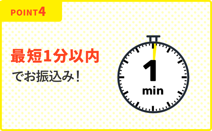 point4 最短１分以内でお振込み！